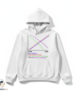 1970s vs Now graph shirt