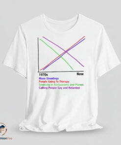 1970s vs Now graph shirt