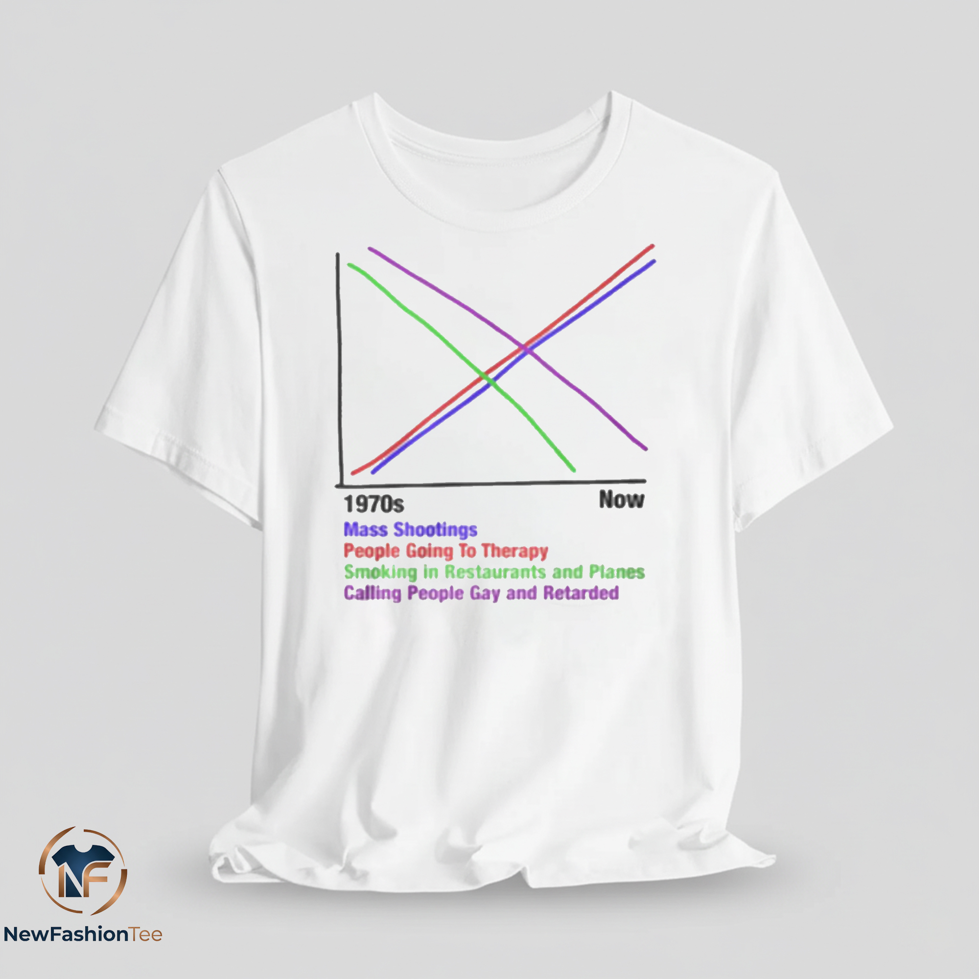 1970s vs Now graph shirt 11 1970s vs Now graph shirt