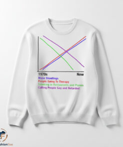 1970s vs Now graph shirt 5 1970s vs Now graph shirt