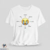 Loudly Crying Emoji Compass shirt